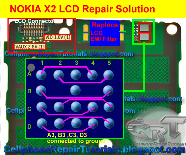 free font for nokia x2-00